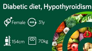 Diabetic diet for hypothyroidism patient: sample 113