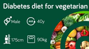 Diabetes diet for vegetarian man, sample 109