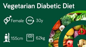Vegetarian Diabetic Diet: sample 110