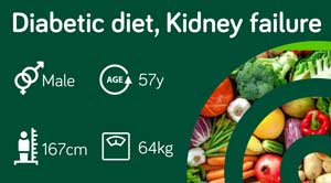 Diabetic diet for a man with kidney transplant: sample 111