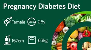 Pregnancy diabetes diet: sample 107