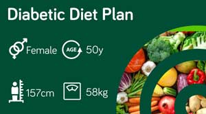 Diabetic Diet Plan: sample 108