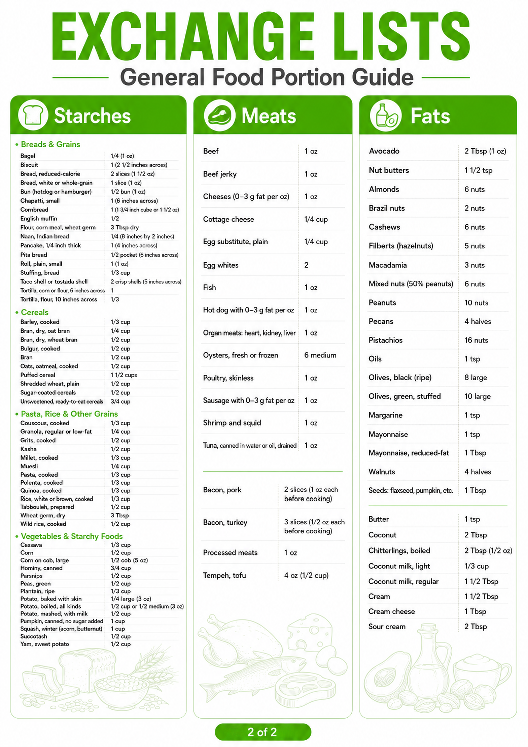 Stable energy and thyroid health